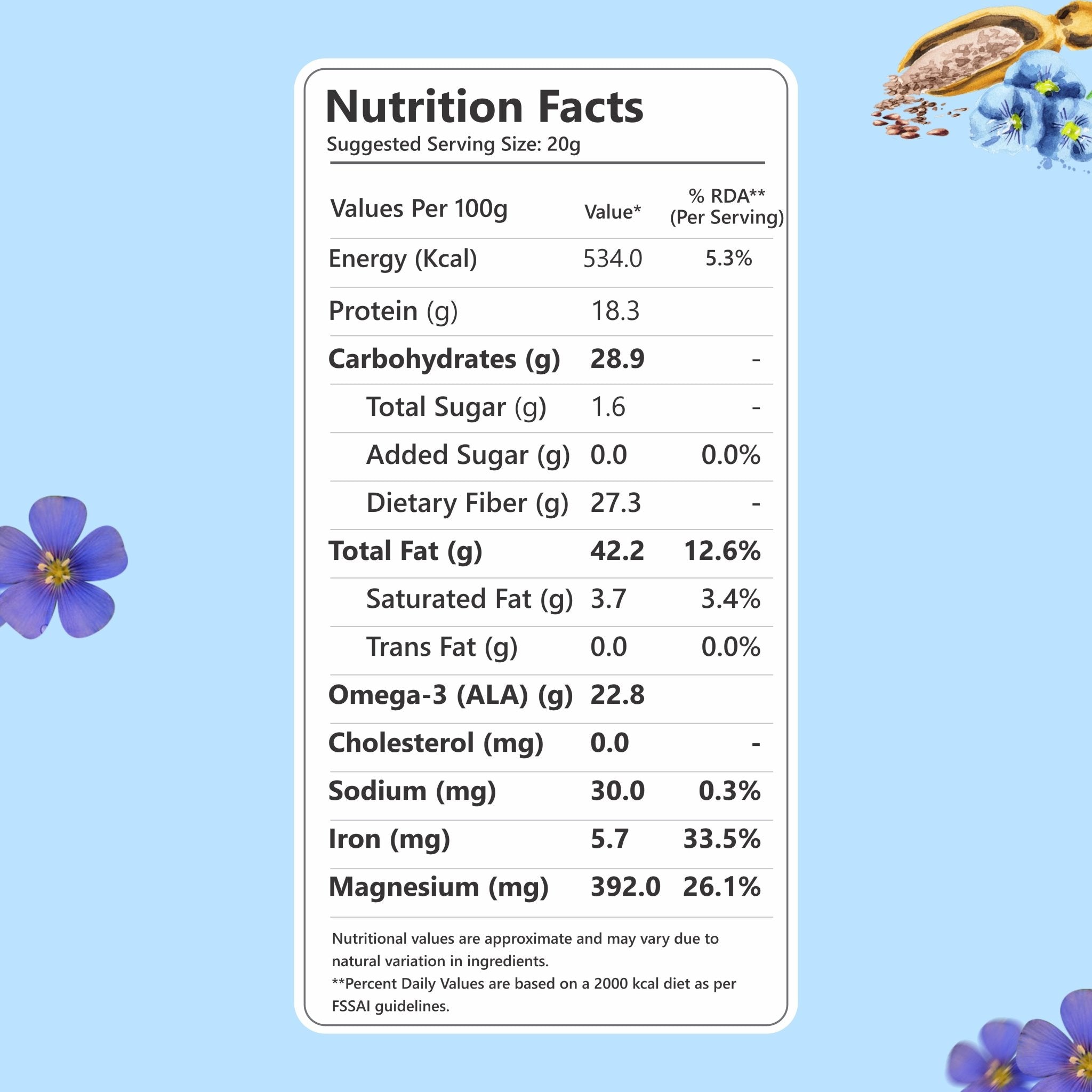 Nutriwow Edible Seeds Combo 500g | Premium Chia Seed 250g and Premium Flax Seeds, Alsi 250g - Nutriwow