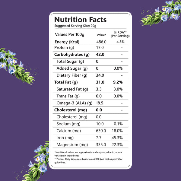 Nutriwow Edible Seeds Combo 500g | Premium Chia Seed 250g and Premium Flax Seeds, Alsi 250g - Nutriwow