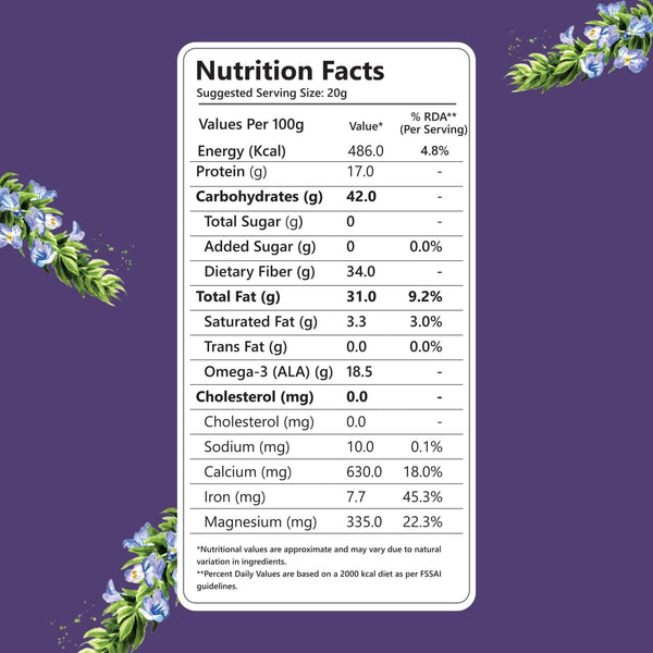 Nutriwow Premium Chia Seed - Nutriwow
