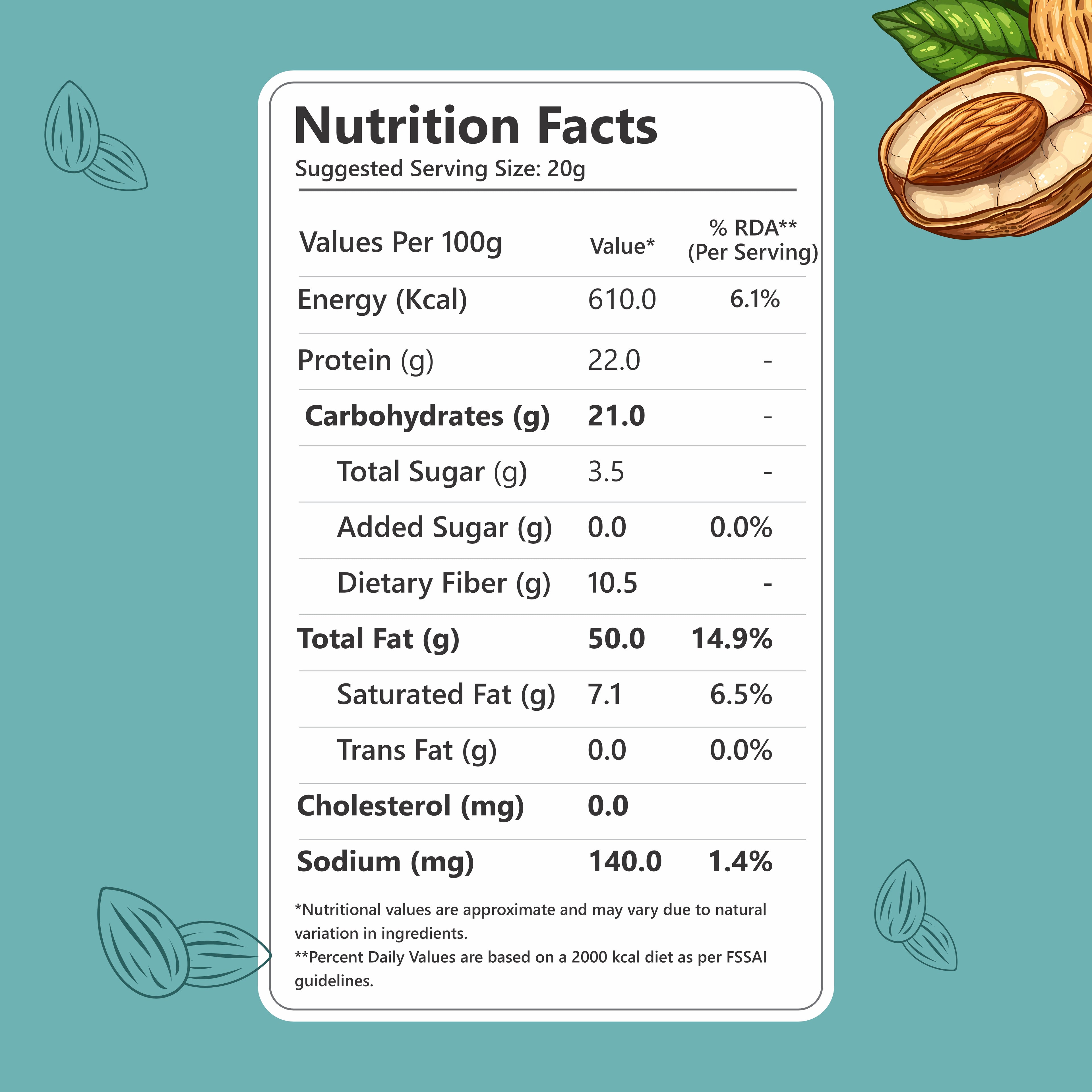 Nutriwow Premium Whole Cashews & Roasted & Salted Almonds | Kaju and Badam | 400g (200g each)