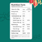 Nutriwow Premium Classic Roasted & Salted Cashew & Pistachios | Kaju & Pista 400g (200g each)