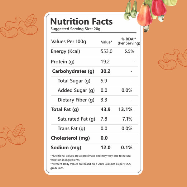 Nutriwow Premium Nuts & Dry Fruits Combo 1kg (Almonds 200g, Cashews 200g & Green Raisins 500g)