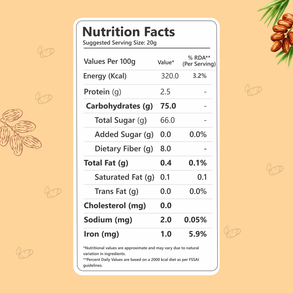 Nutriwow Premium Omani Dates 400g & Roasted & Salted Almonds 200g | Khajur and Badam
