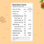 Nutriwow Premium Omani Dates 400g & Roasted & Salted Almonds 200g | Khajur and Badam