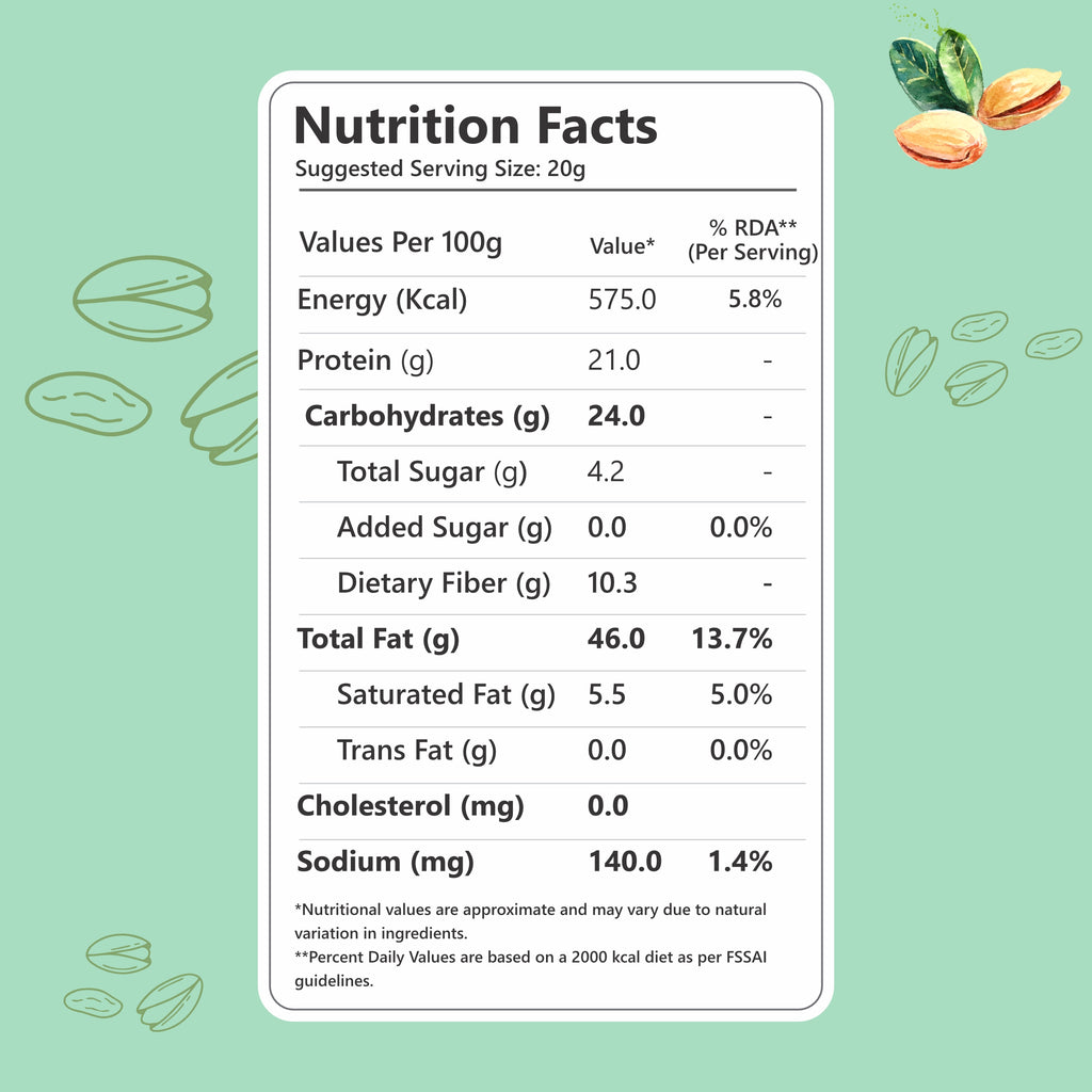 Nutriwow Premium Green Raisins 500g & Roasted & Salted Pistachios 200g & | Kishmish and Pista|