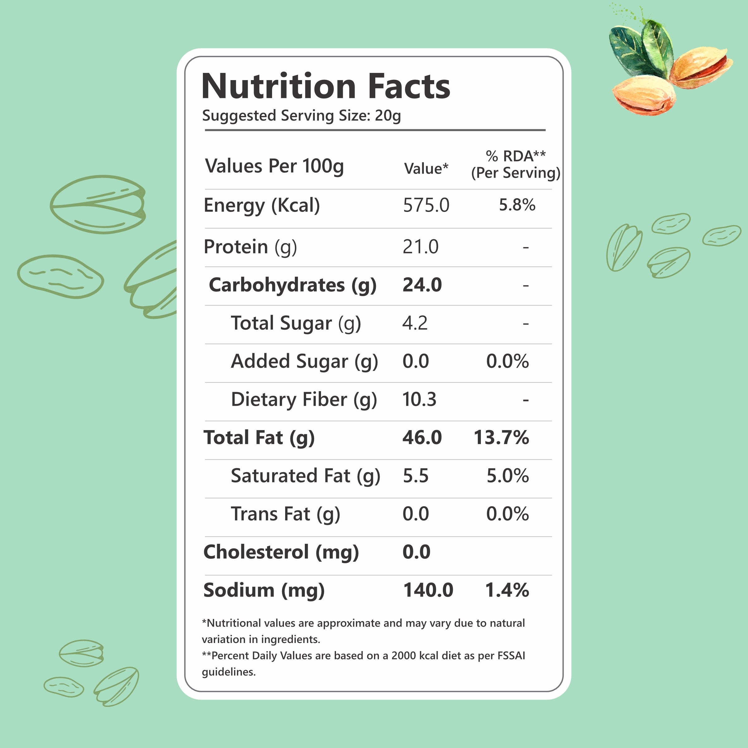 Nutriwow Premium Green Raisins 500g & Roasted & Salted Pistachios 200g & | Kishmish and Pista|