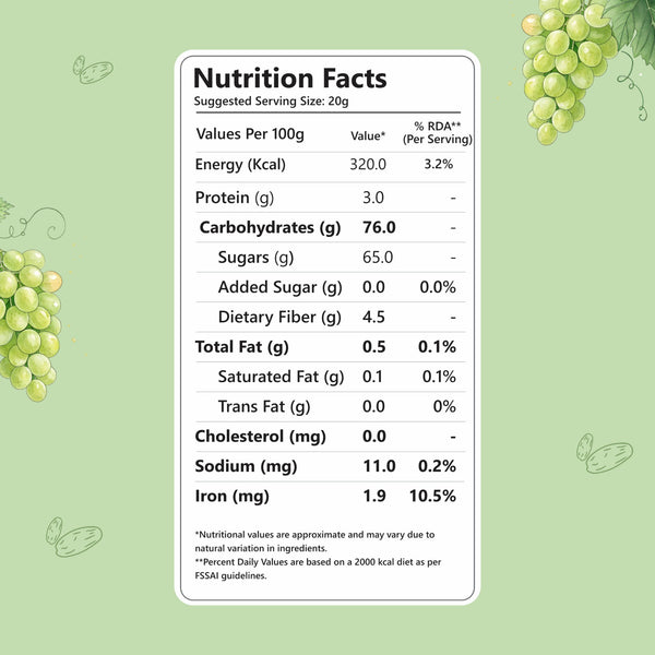 Nutriwow Premium Green Raisins 500g & Whole Cashews 200g |Kishmish & Kaju  |