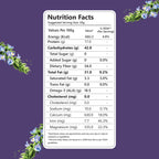 Nutriwow Edible Seeds Combo 500g | Premium Chia Seed 250g and Premium Flax Seeds, Alsi 250g - Nutriwow