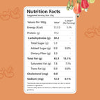 Nutriwow Premium California Almonds | Badam - Nutriwow