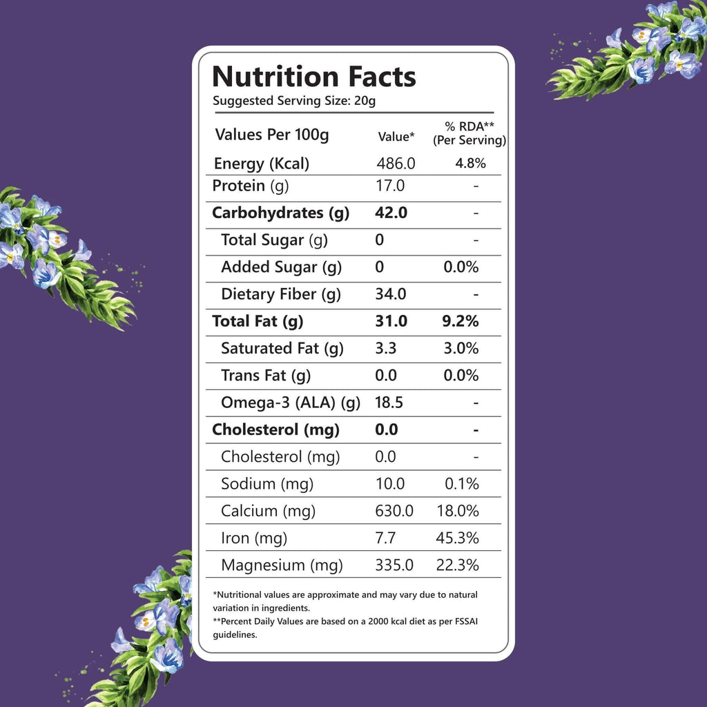 Nutriwow Premium Chia Seed - Nutriwow