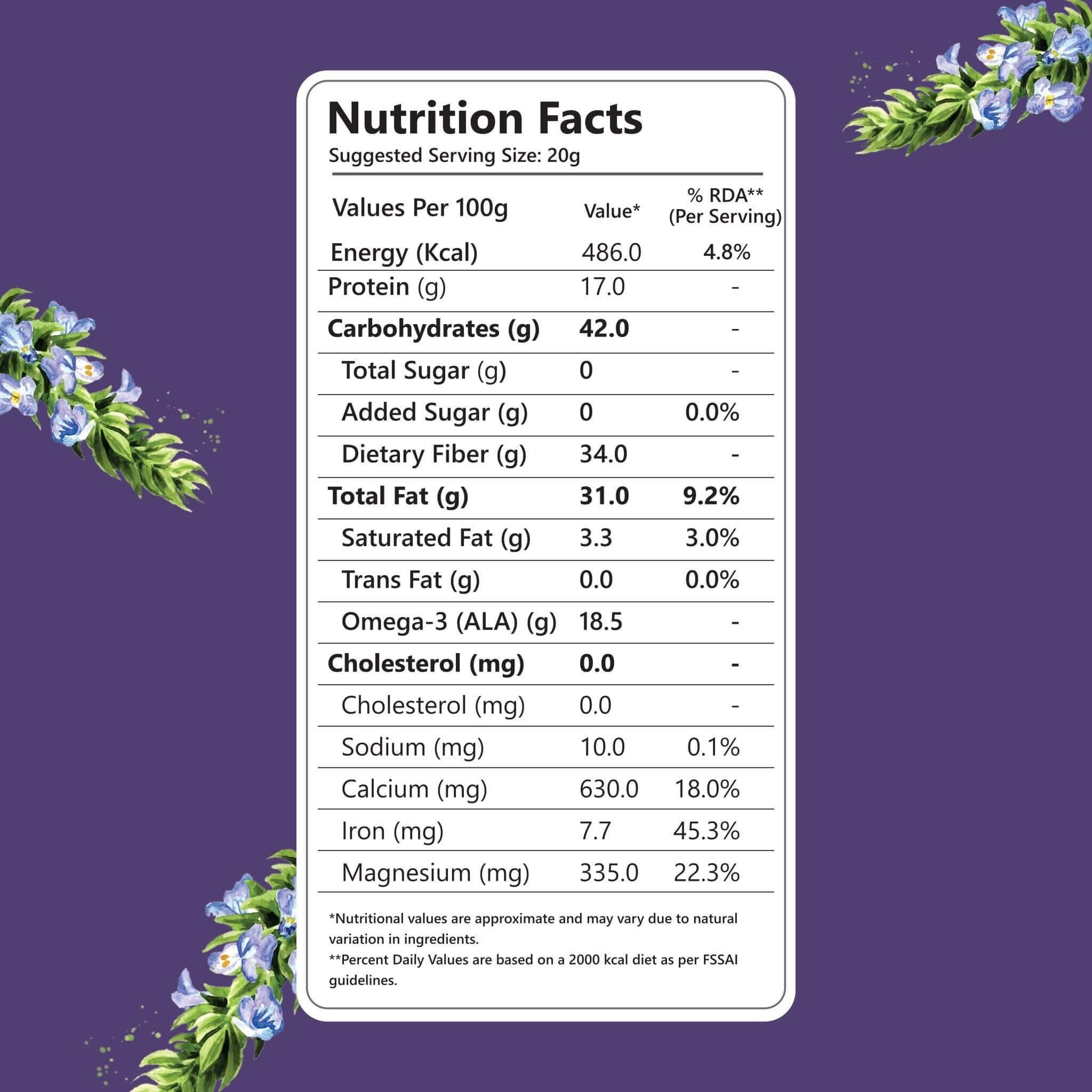 Nutriwow Premium Chia Seed - Nutriwow
