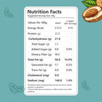 Nutriwow Premium Classic Salted Almonds | Badam - Healthy, Protein - Rich Snack - Nutriwow