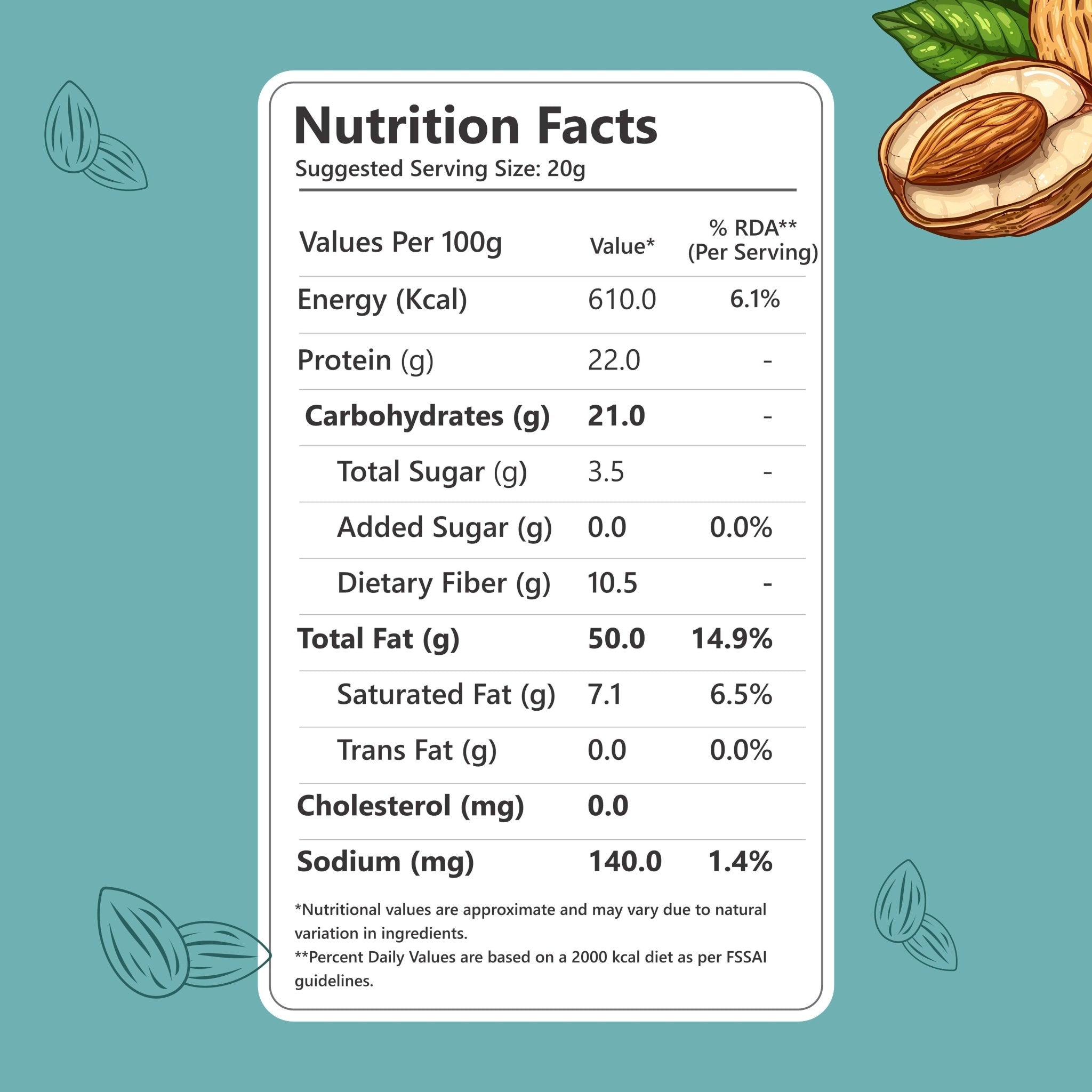 Nutriwow Premium Classic Salted Almonds | Badam - Healthy, Protein - Rich Snack - Nutriwow