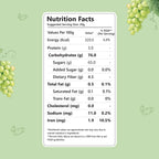 Nutriwow Premium Green Raisins | Kismis - Nutriwow