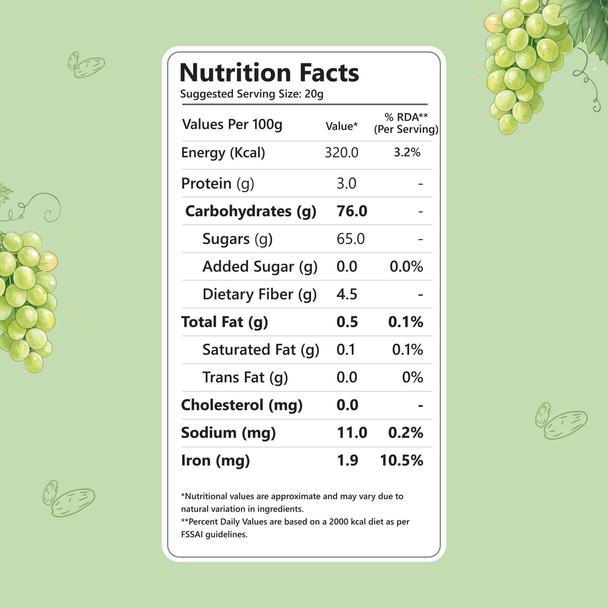 Nutriwow Premium Green Raisins | Kismis - Nutriwow
