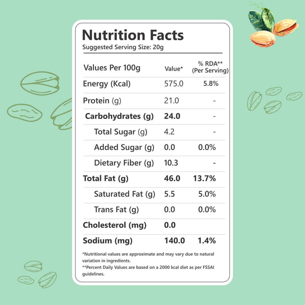 Nutriwow Premium Salted Pistachios | Pista - Healthy Snack, High in Protein and Fiber - Nutriwow